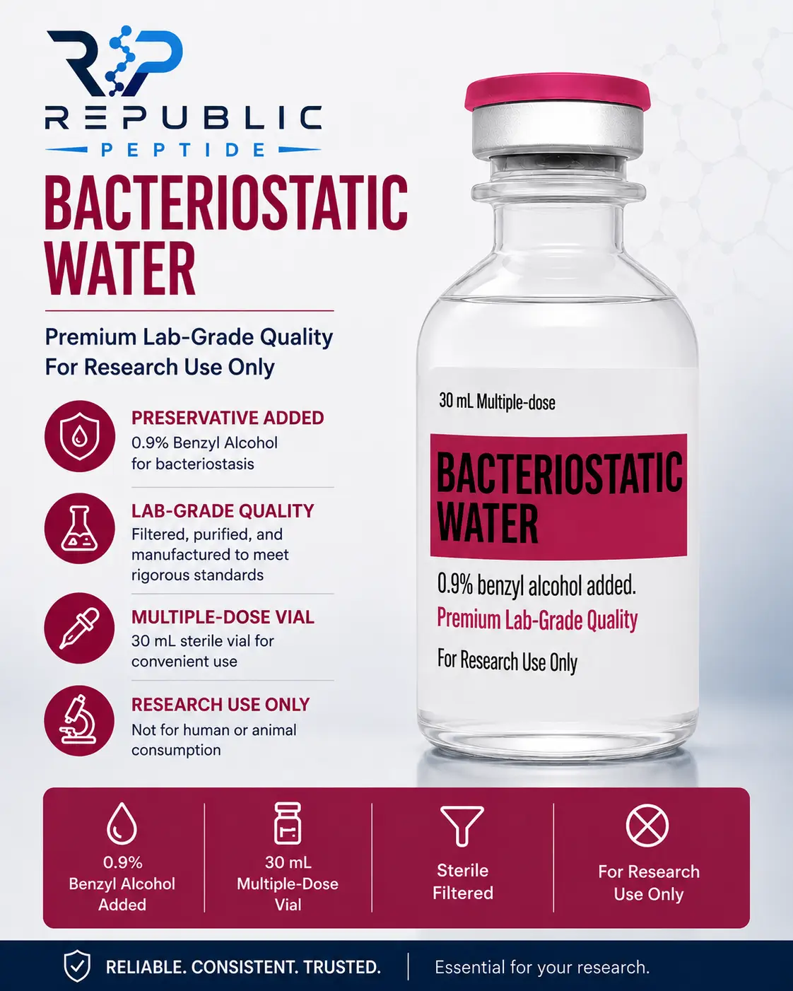Bacteriostatic Water 30ml (Hospira)