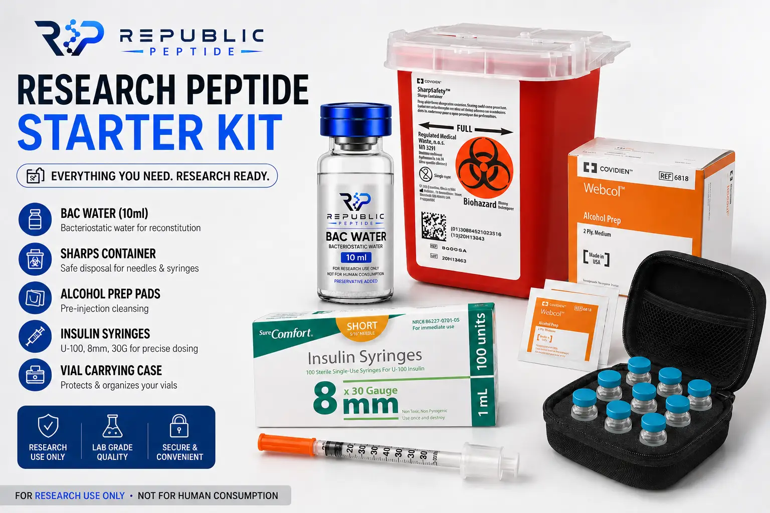 Research Peptide Starter Kit